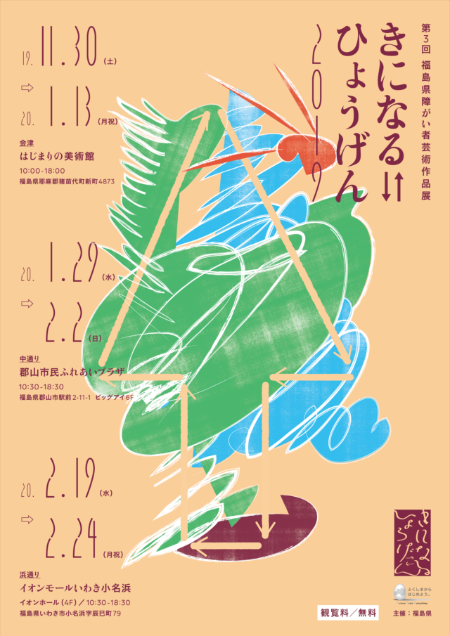 第3回福島県障がい者芸術作品展「きになる⇆ひょうげん2019」オープニングトークイベント「きになる作品の残し方」